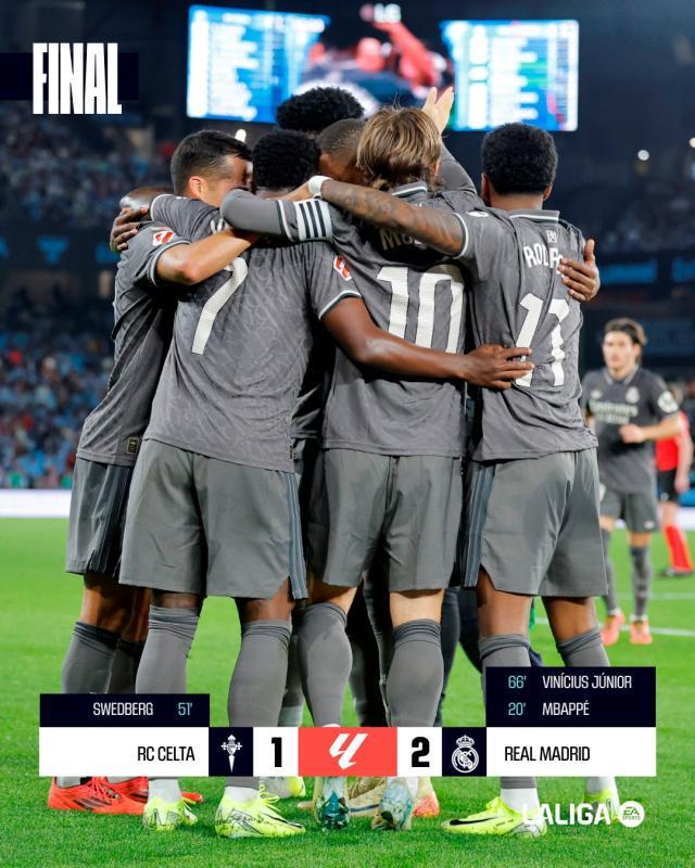 博鱼体育-【西甲】皇马2比1客胜塞尔塔，姆巴佩、维尼修斯进球