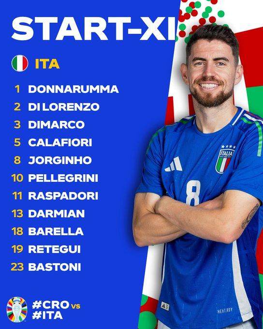 博鱼-【欧洲杯】魔笛破门扎卡尼补时绝平！意大利晋级16强