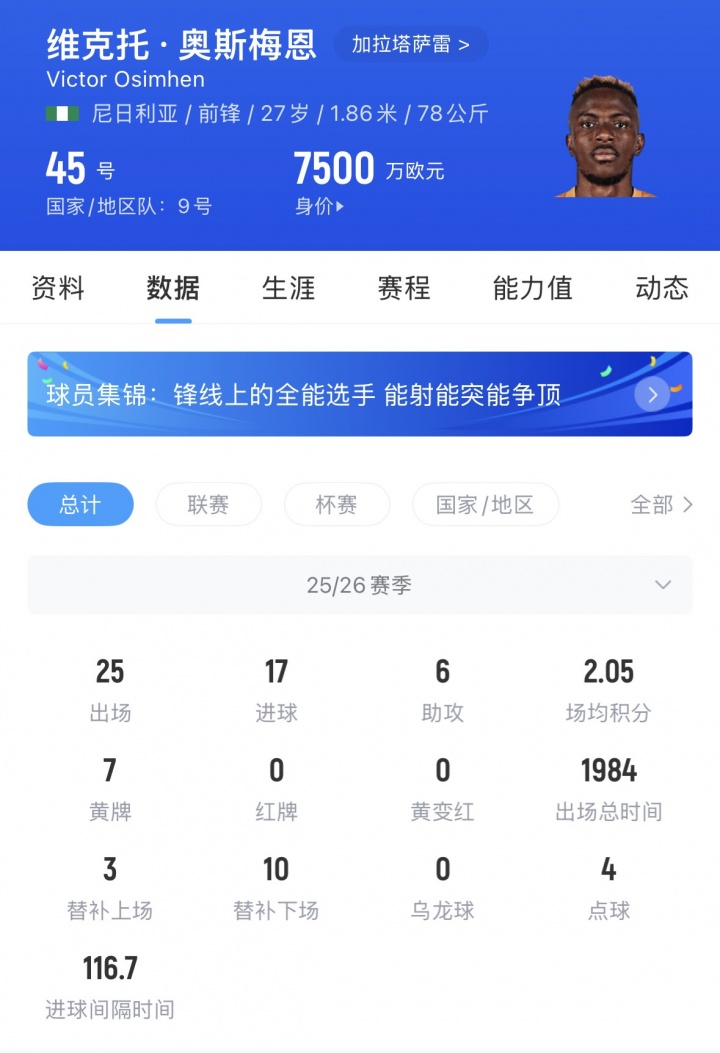 高薪高价!法媒:拜仁有意引进27岁奥斯梅恩,孔帕尼非常欣赏他