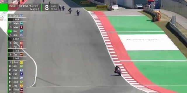 张雪机车夺冠刷屏之后:为什么让人热血沸腾,也值得冷静看懂|世界超级摩托车锦标赛|波尔蒂芒赛道|摩托|摩托车|赛道_新浪体育_新浪新闻