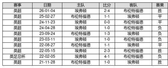 德甲